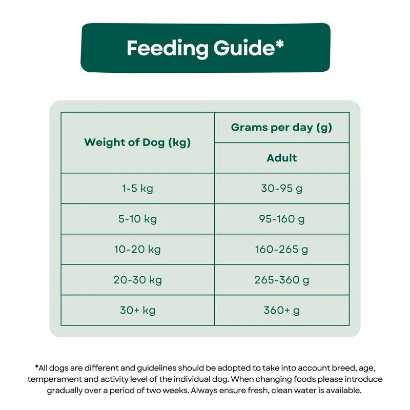 Duck & Potato | Hypoallergenic Dry Dog Food | Super Premium by Pet Connection