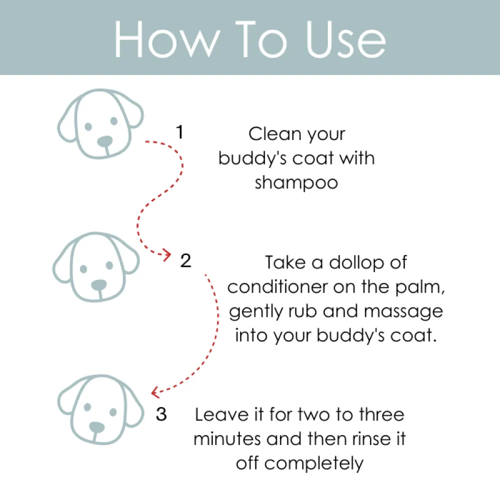 Pet And Parents Anti Bacterial/Tick/Flea Tearless Conditioner for Dogs and Cats