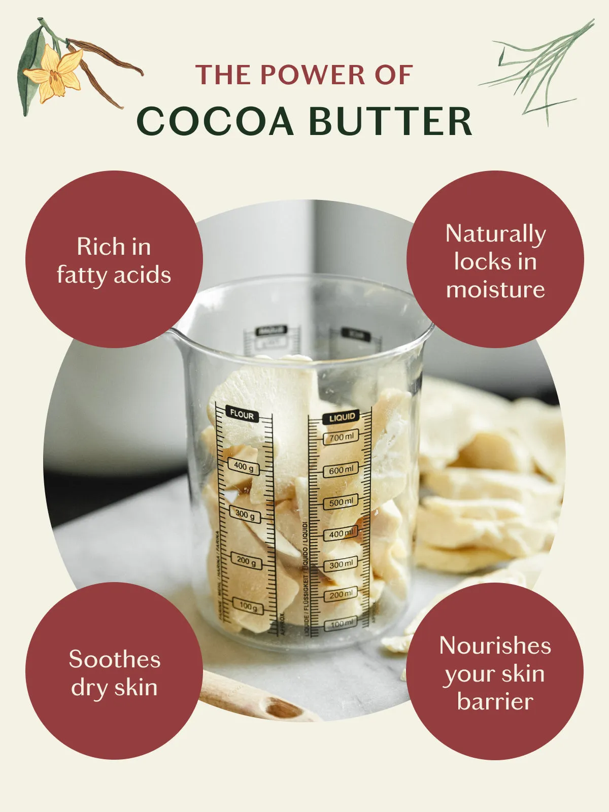 Vanilla & Vetiver | Deep Moisturizing Lotion Bar